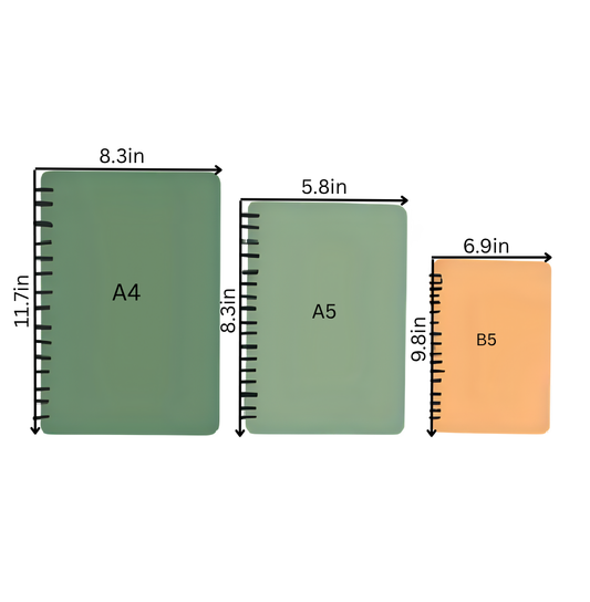 A4, A5, and B5 size comparisons