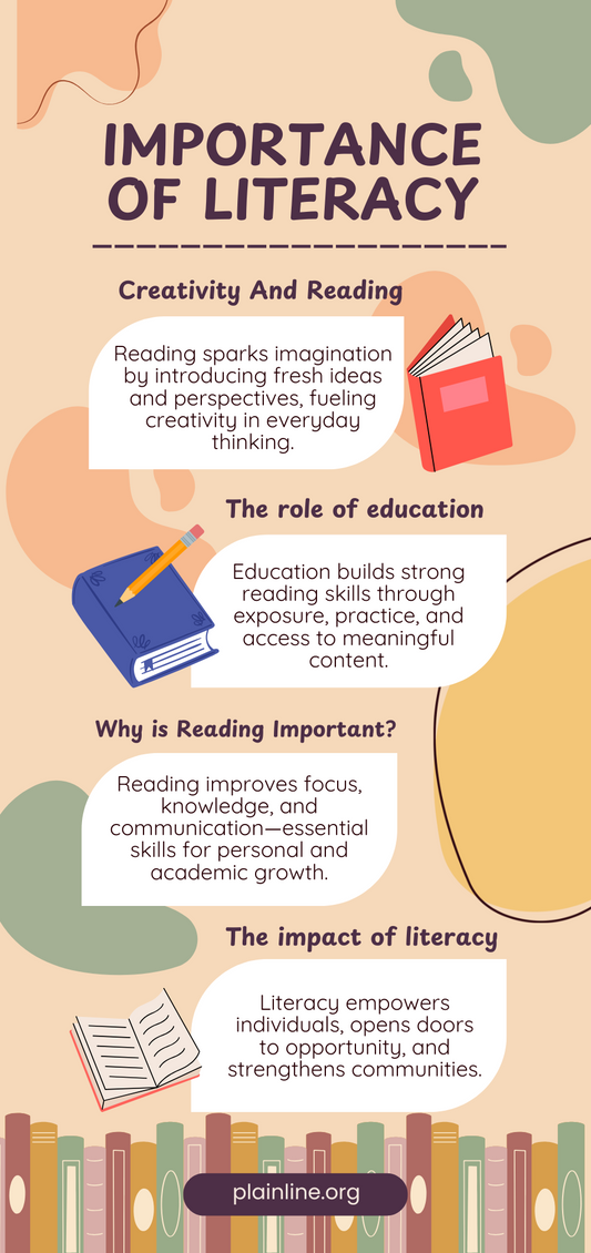 Importance of literacy in life infographic
